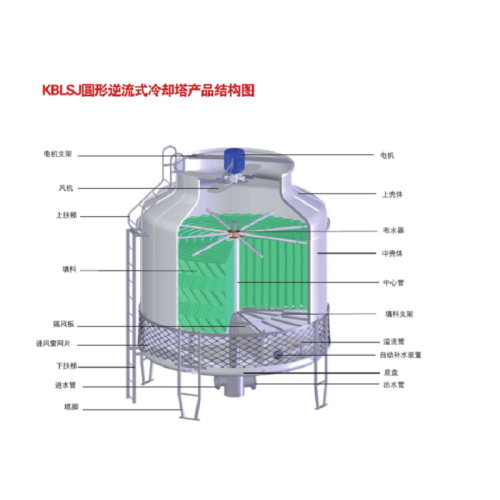 Round counter-flow cooling tower